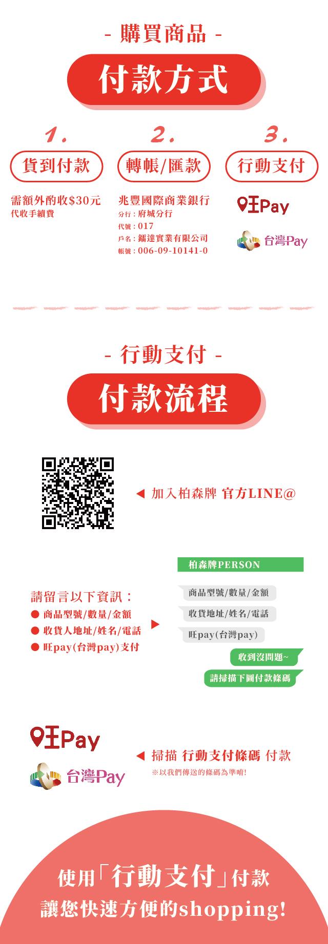 PERSON 柏森牌,最新行動支付報給你知~便利shopping