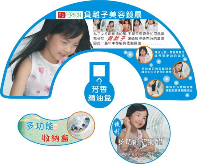 【柏森牌】7吋負離子美容桌扇PS-728I（福利品）