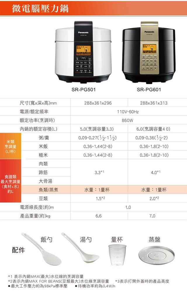 Panasonic國際牌 6L微電腦壓力鍋SR-PG601