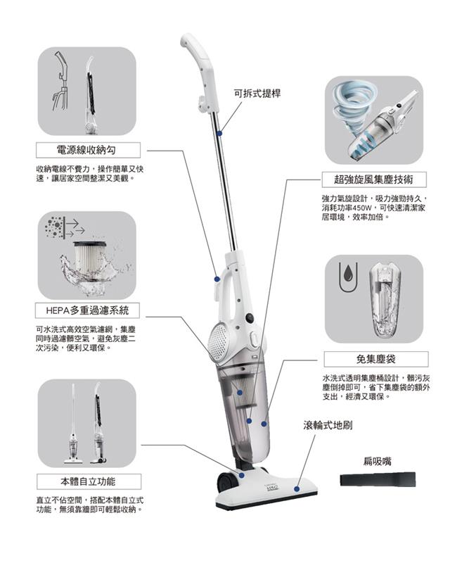 【CHIMEI奇美】手持直立兩用HEPA氣旋吸塵器 VC-SA1PH0