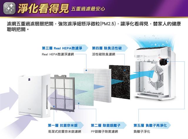 【CHIMEI奇美】10~15坪智能淨化空氣清淨機