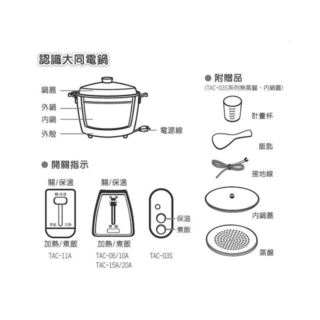 【TATUNG大同】6人份不鏽鋼內鍋電鍋-綠