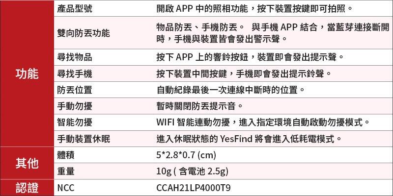 台製高CP值藍芽防丟器隨身防丟器(庫存不多 售完為止)