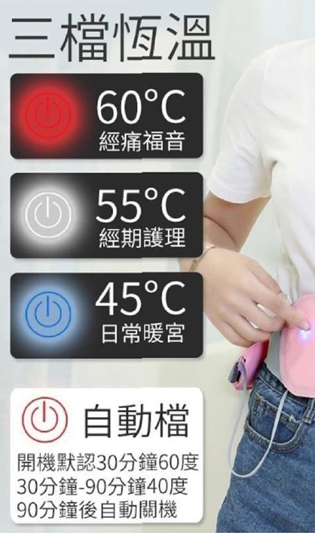 石墨烯智能溫熱暖宮腰帶 1S-GAV5SJBSEU2