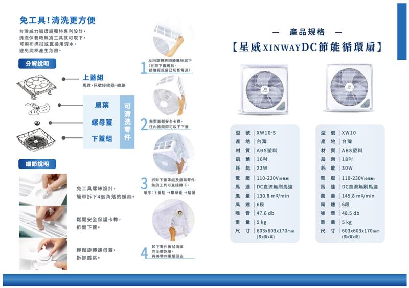 DC直流天花板循環扇18吋扇葉100-230V