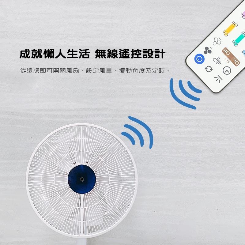 【PAYYOU 台灣製】14吋DC遙控立扇  柏森家電精品耐吹