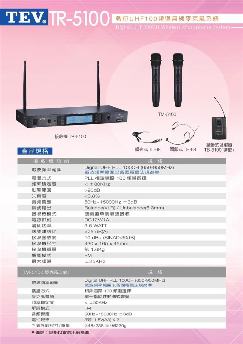 【預購】 數位UHF100頻道無線麥克風系統 TR5100