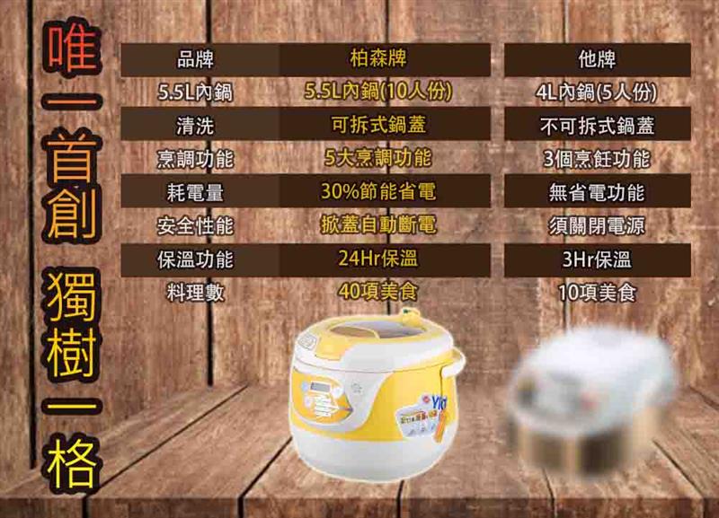 【母親節限定優惠】呼吸萬用鍋送掛脖扇