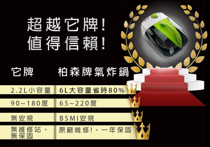 【母親節限定優惠】第一代氣炸鍋送掛脖扇