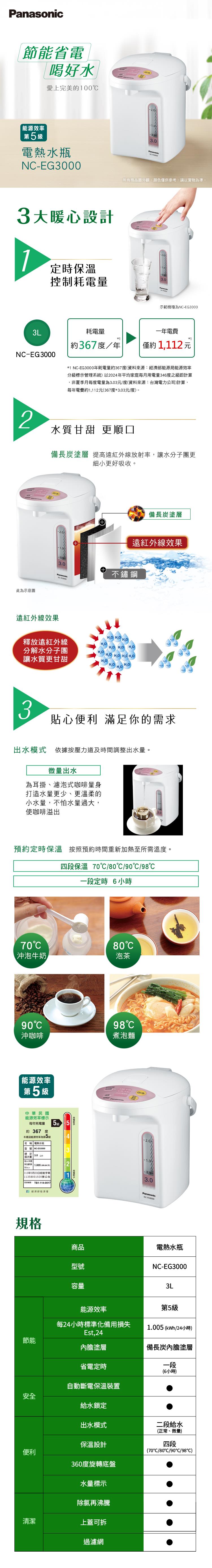 Panasonic 國際牌 3公升微電腦熱水瓶