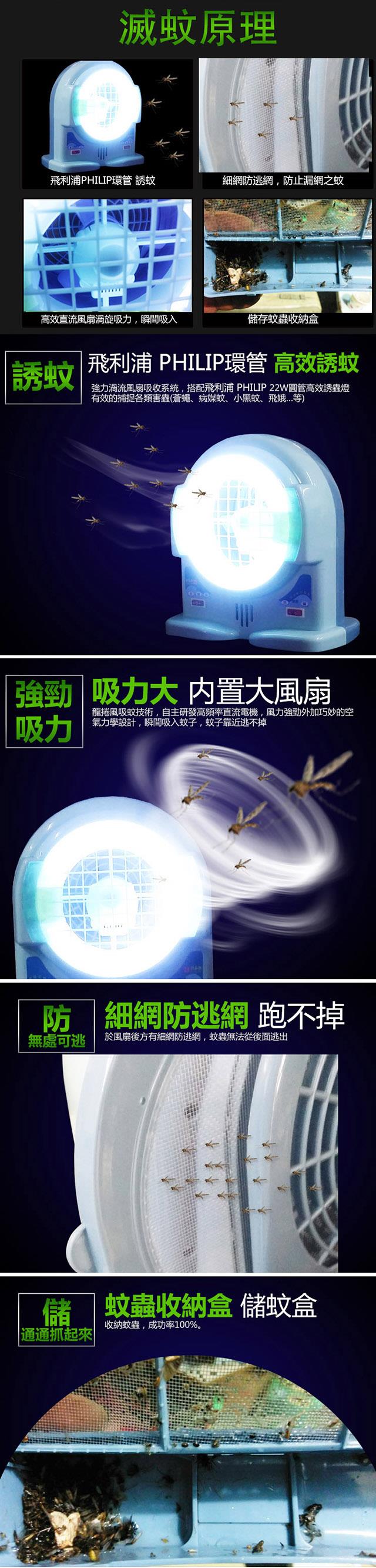 柏森牌（福利品） 直管渦輪吸入式捕蚊風扇 捕蚊燈 PS-8168