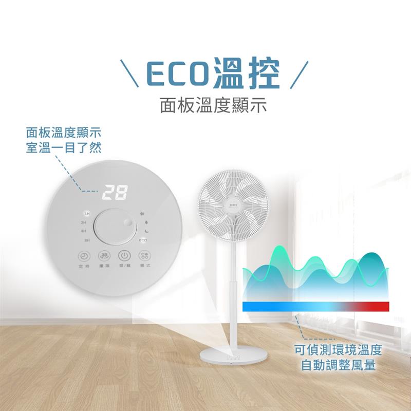 聲寶16吋智能聲控DC立扇