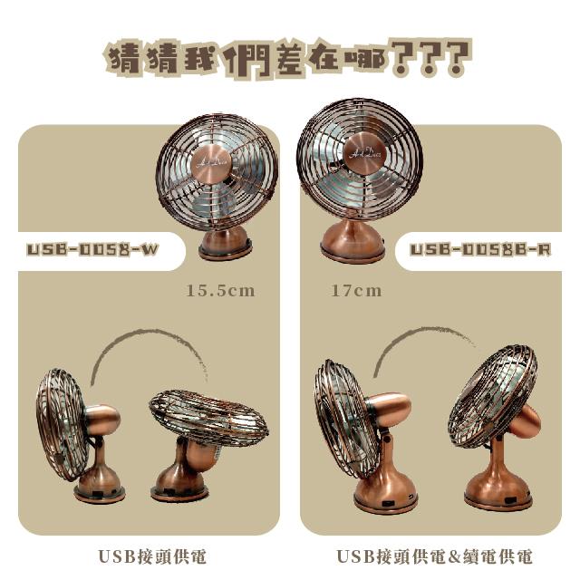 【預購】 【藝飾家】 4吋USB無線鑲製復古扇