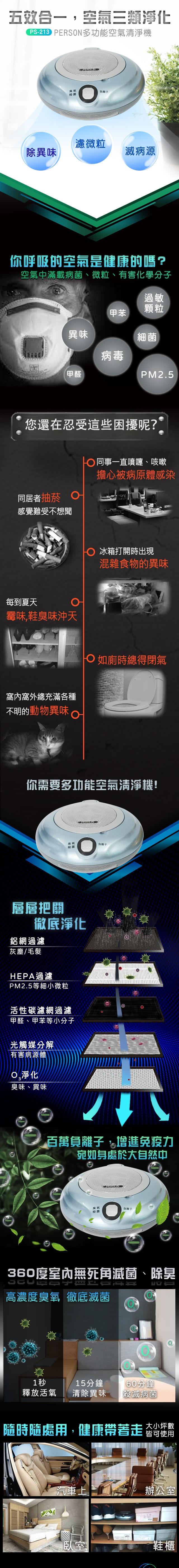 PERSON多功能空氣清淨機臭氧機殺菌機買一送一 無彩盒外箱
