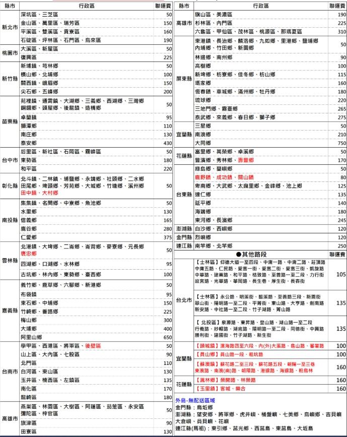 柏森牌,貨運偏遠地區認定及【物流配送困難點】聯運費加收說明